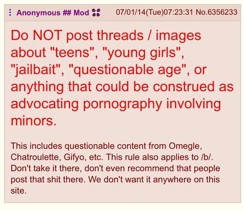 4chan gif|Category:4chan phenomena